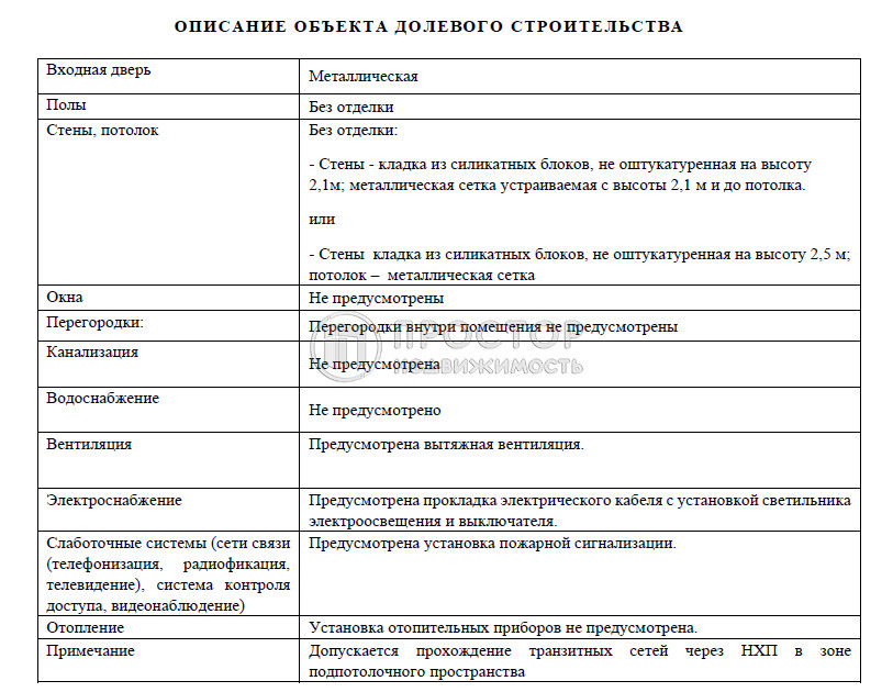 Коммерческая недвижимость (складское), 4.4 м² - фото 3