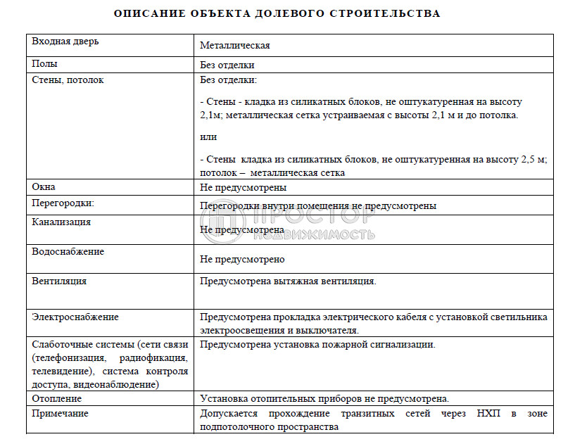 Коммерческая недвижимость (складское), 5.8 м² - фото 3