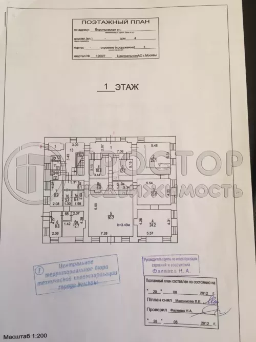 Коммерческая недвижимость (свободного назначения), 812 м² - фото 77
