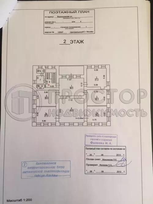 Коммерческая недвижимость (свободного назначения), 812 м² - фото 79