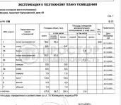 2-комнатная квартира, 71 м² - фото 95