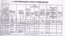 1-комнатная квартира, 46.7 м² - фото 157
