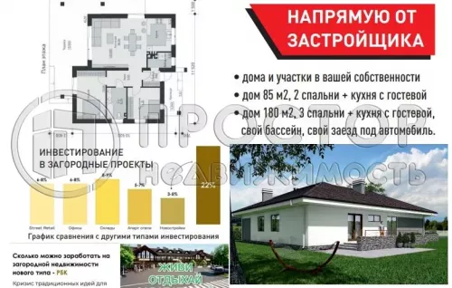 Дом, 86 м² - фото 3