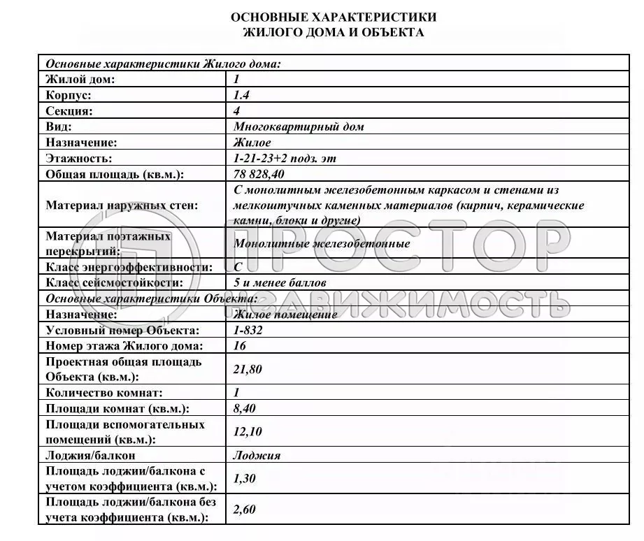 Студия, 21.8 м² - фото 7