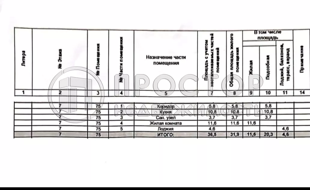 1-комнатная квартира, 31.9 м² - фото 12