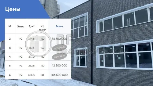 Коммерческая недвижимость (складское), 374.8 м² - фото 4