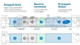 Коммерческая недвижимость (складское), 374.8 м² - фото 15